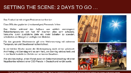 Warning slide about a festival facing high temperatures near 40°C, staff shortages, and potential severe weather while showing a thermometer, emergency personnel, and a festival scene.